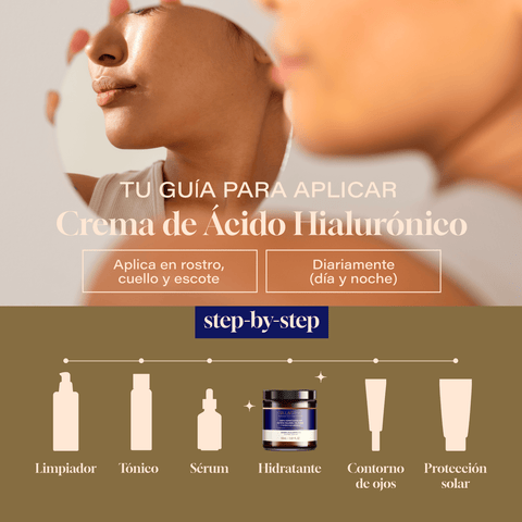 Crema Ácido Hialurónico