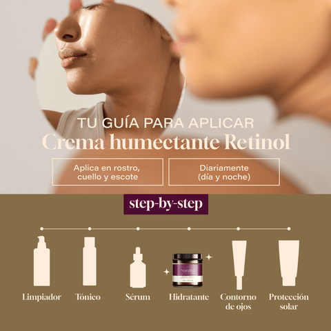 Crema Retinol