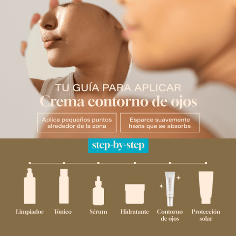 Contorno de ojos y labios Vitamina C y E