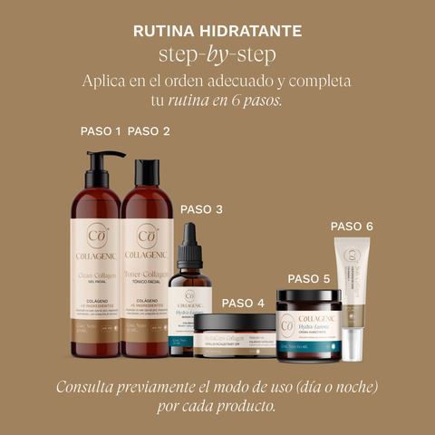 Toner Collagen