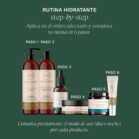Serum Peel-Glycolic