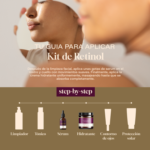 Kit Retinol