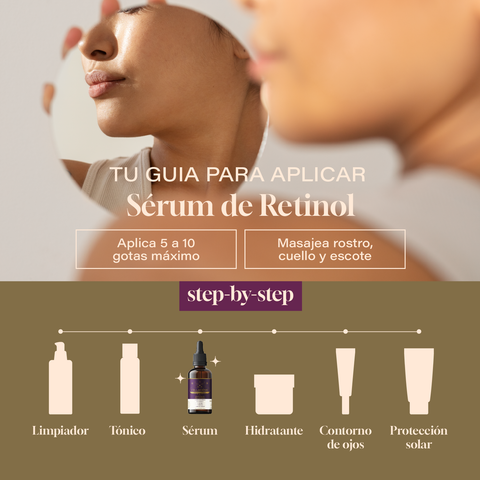 Serum Retinol