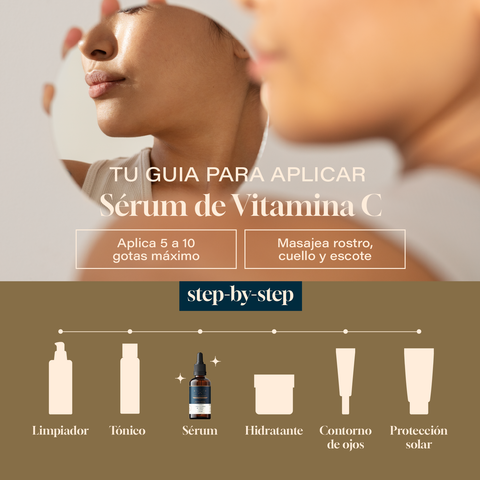 Serum Vitamina C